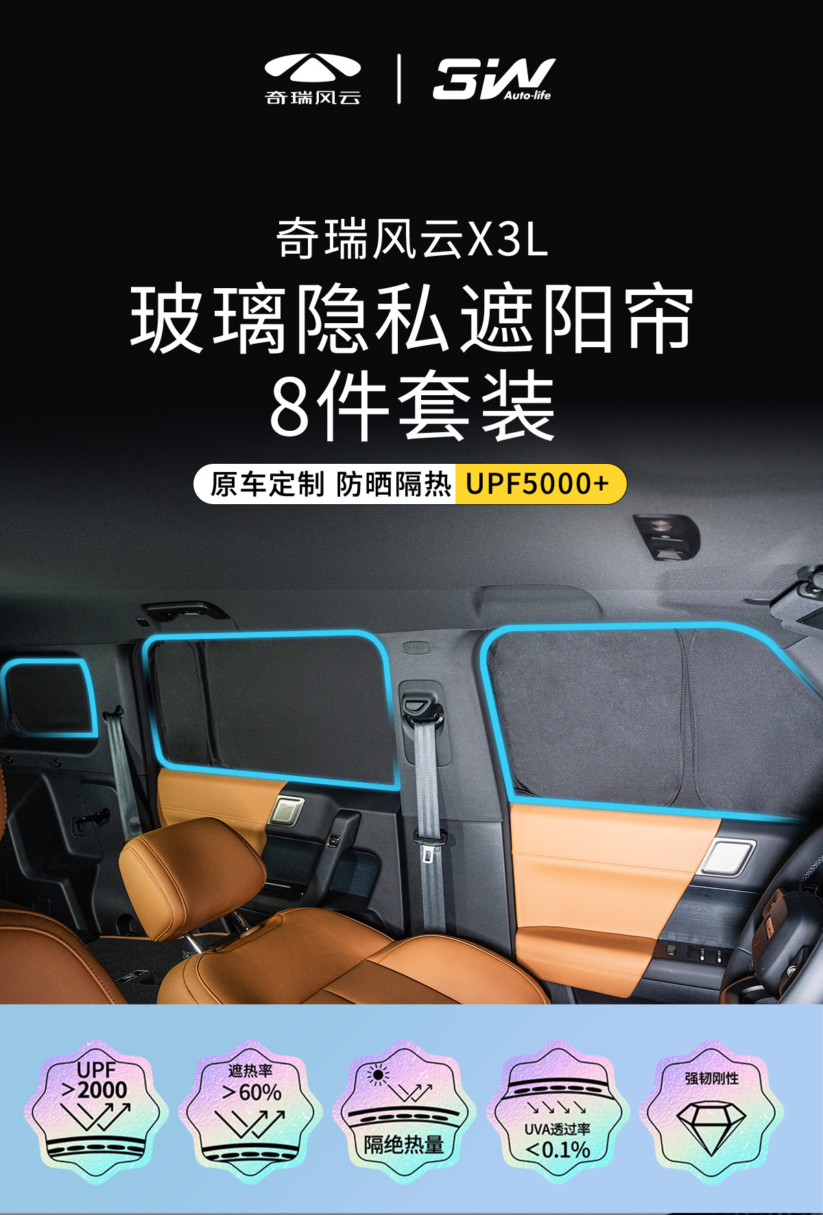风云X3L 私密遮阳8件套（牛皮纸包装） 详情图 1