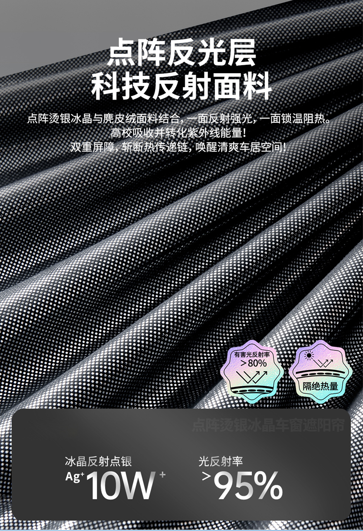 风云X3L 私密遮阳8件套（牛皮纸包装） 详情图 2