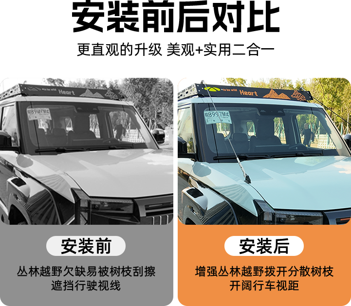 风云X3L 树枝分离器（需搭配风云X3L定制行李架） 图片 4