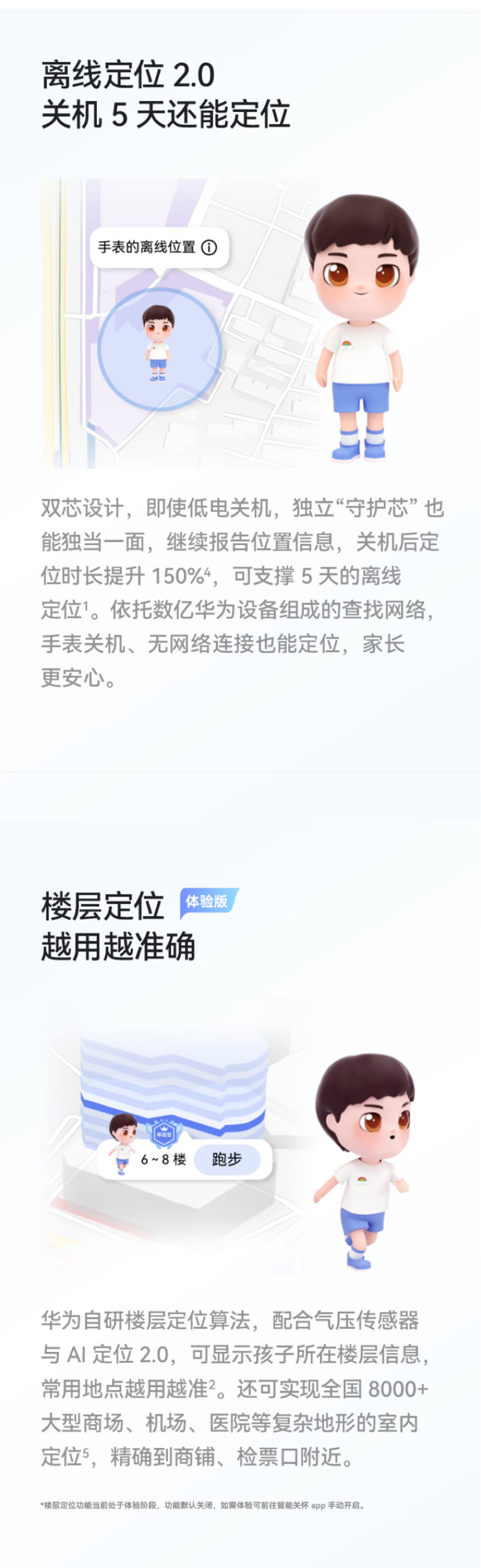 华为儿童手表 5PRO 详情图 6