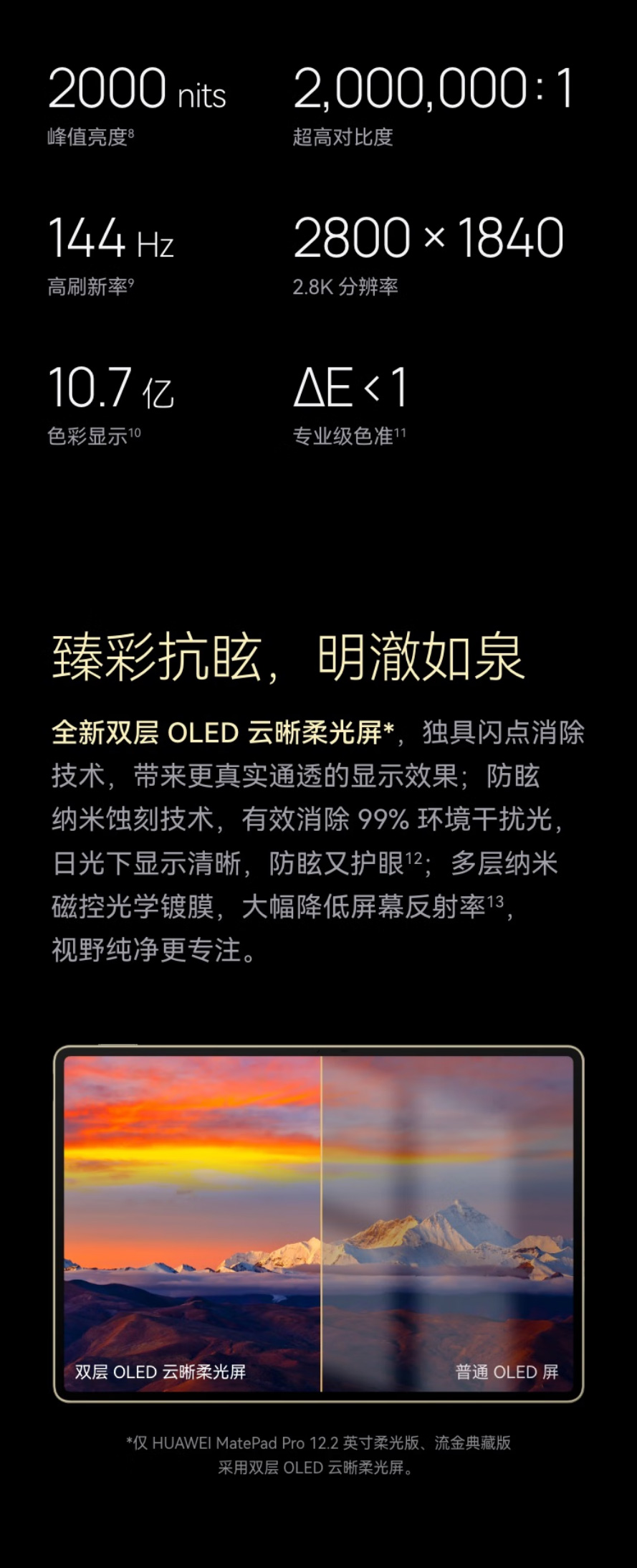 HUAWEI MatePad Pro 12.2 英寸 详情图 4