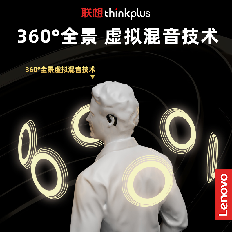 联想THINKPLUS 娱乐套装 图片 2