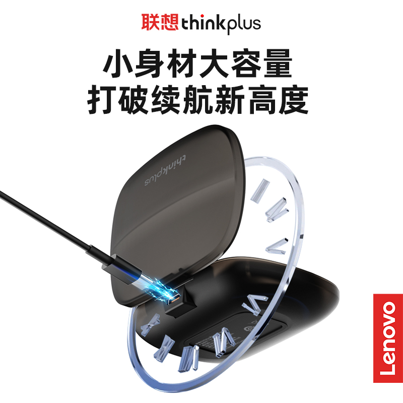 联想THINKPLUS 娱乐套装 图片 1
