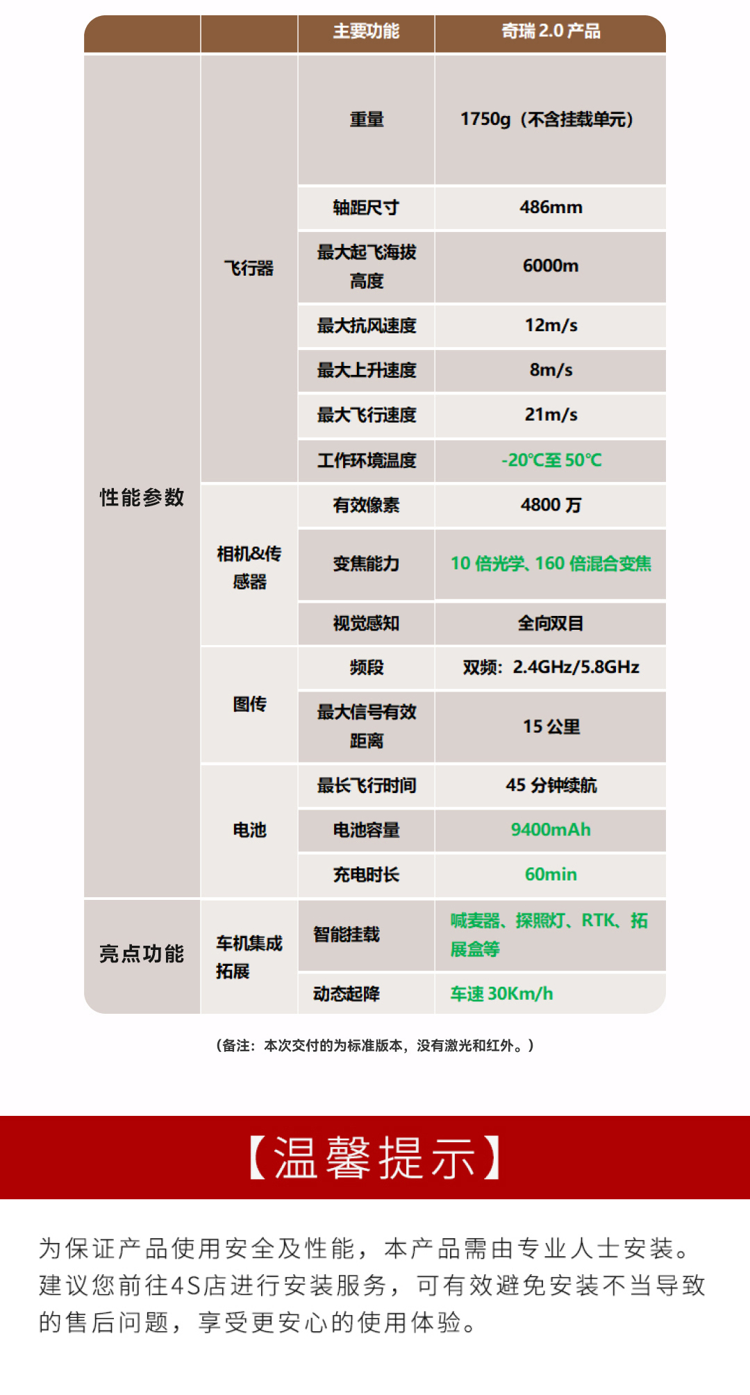 众筹-风云X3L车载无人机系统 详情图 3