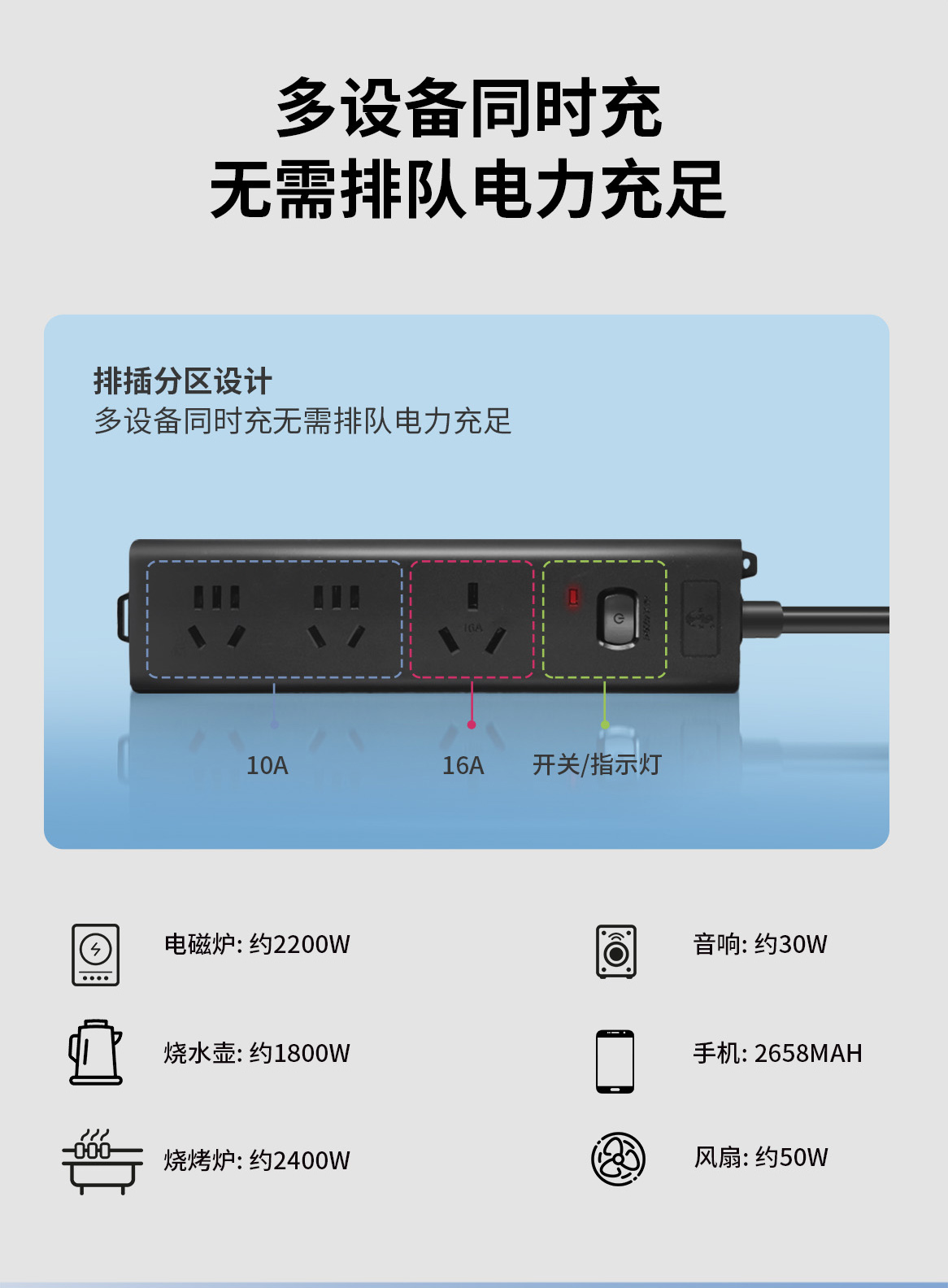 放电枪 奇瑞风云版 详情图 6