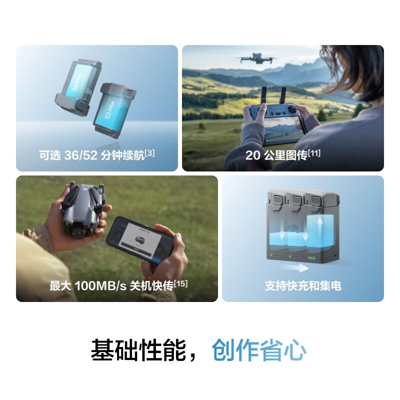 DJI MINI 5 PRO 畅飞套装（RC-N3） 图片 3