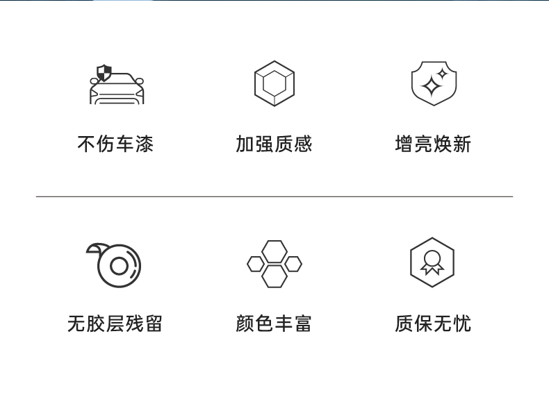 风云T11双拼TPU改色膜 详情图 2