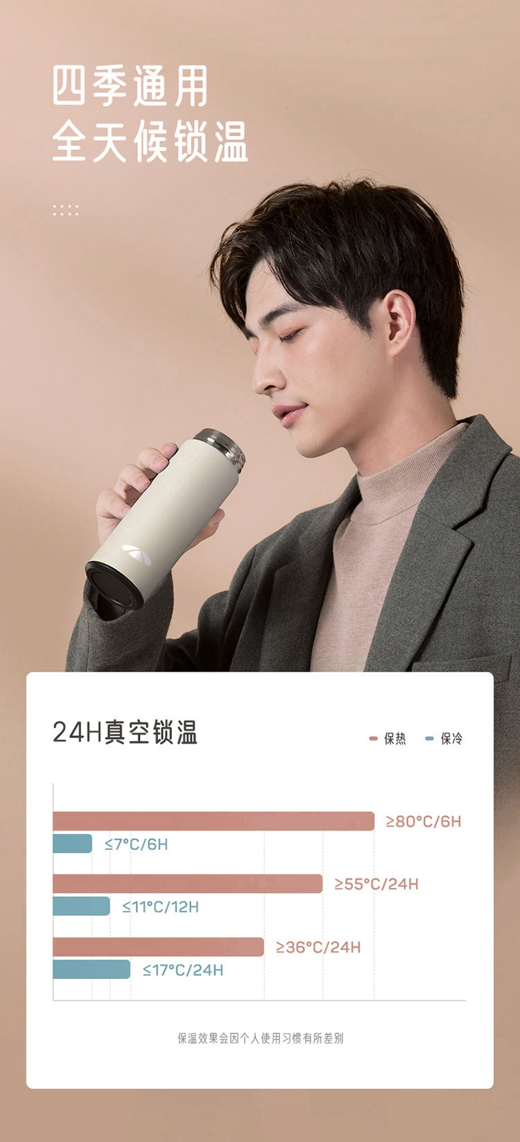 直饮杯 详情图 3