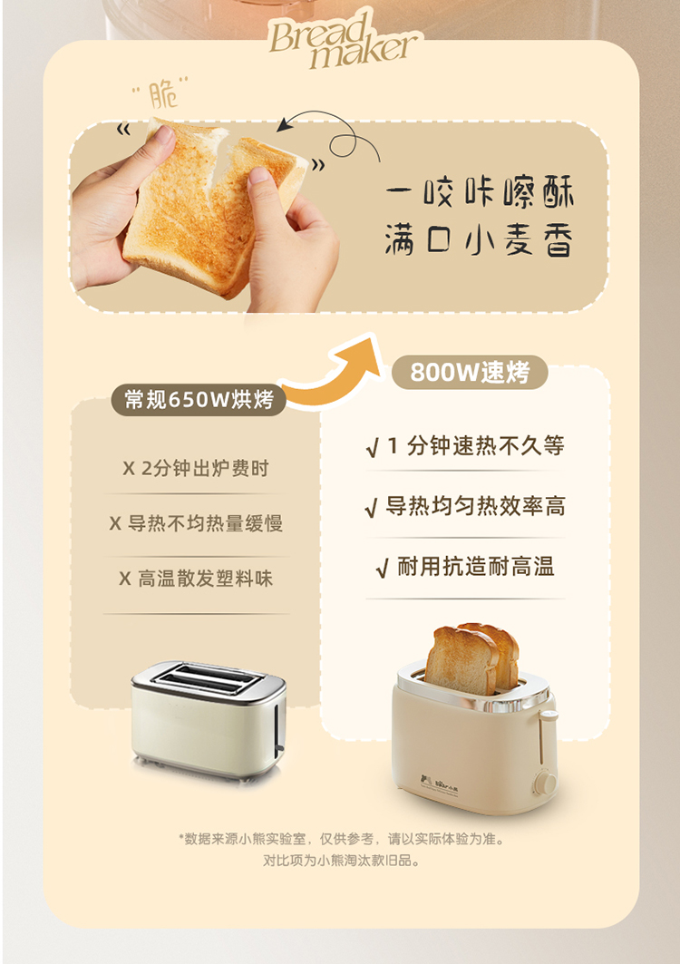 小熊多士炉DSL-N02C5 详情图 5