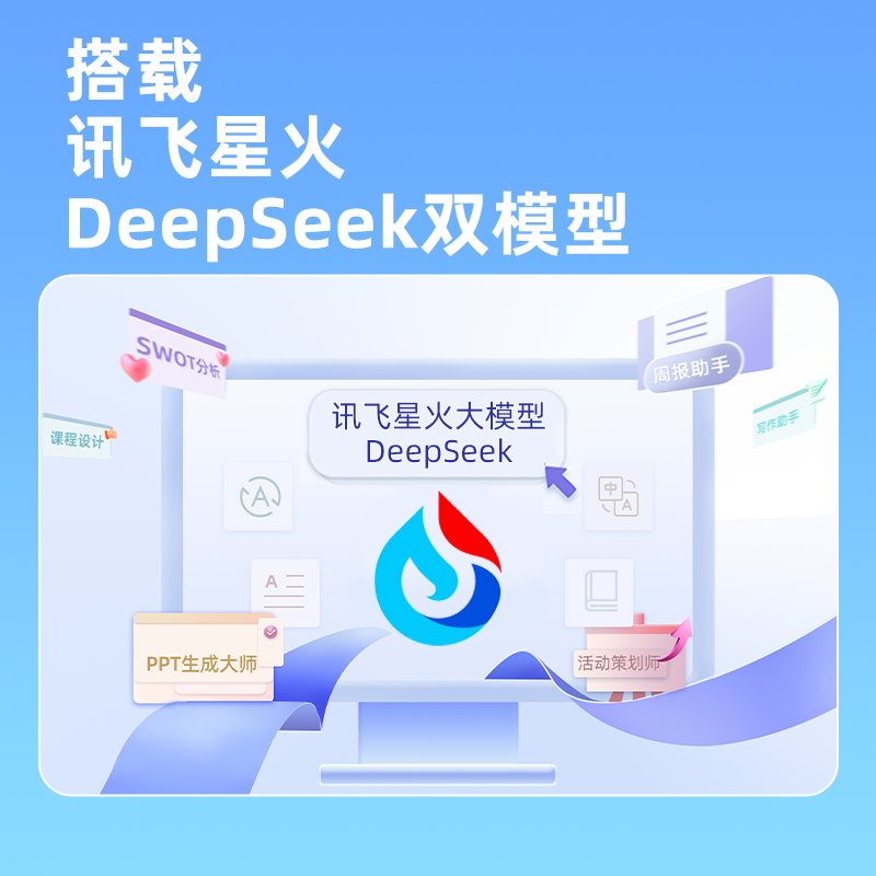 智能鼠标AM50 图片 2