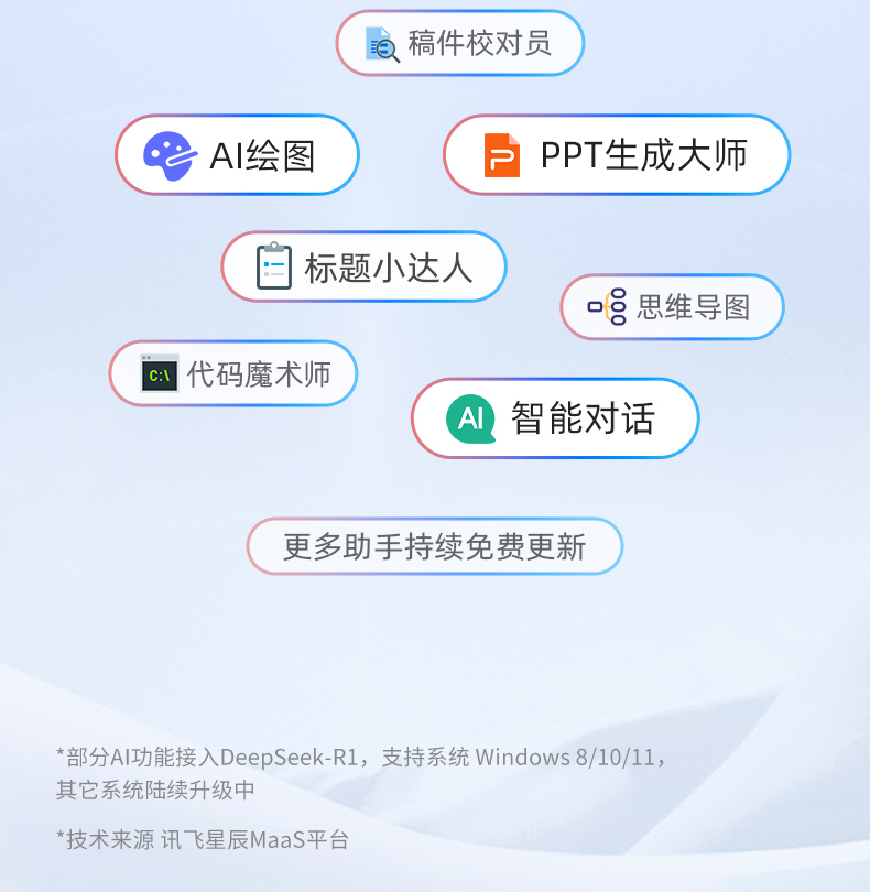 智能鼠标AM50 详情图 4