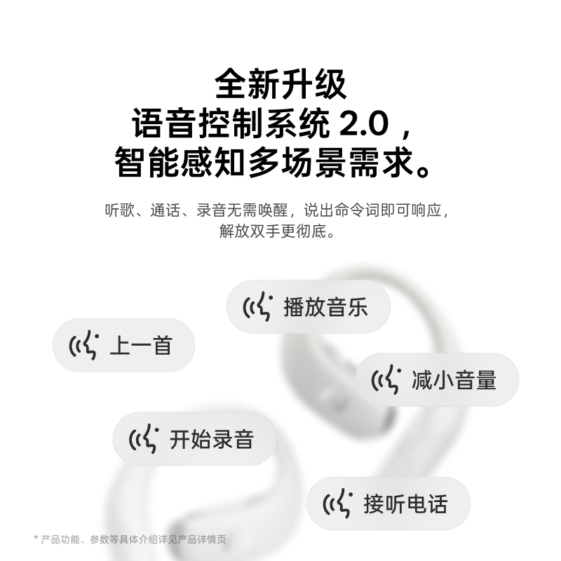 IFLYBUDS AIR2 图片 2