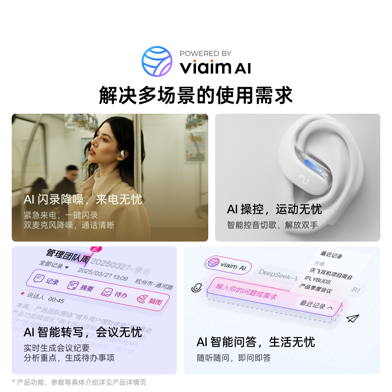 IFLYBUDS AIR2 图片 1