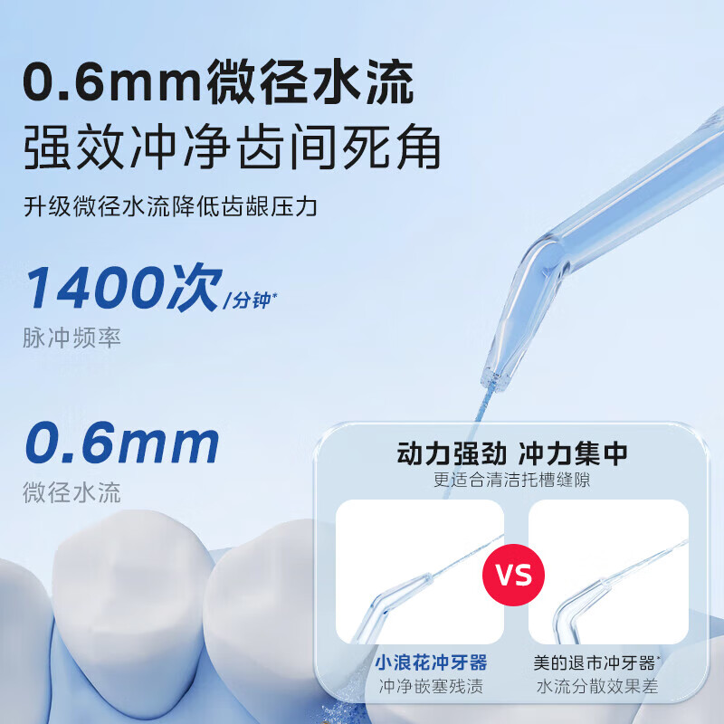 美的冲牙器CS3 图片 2