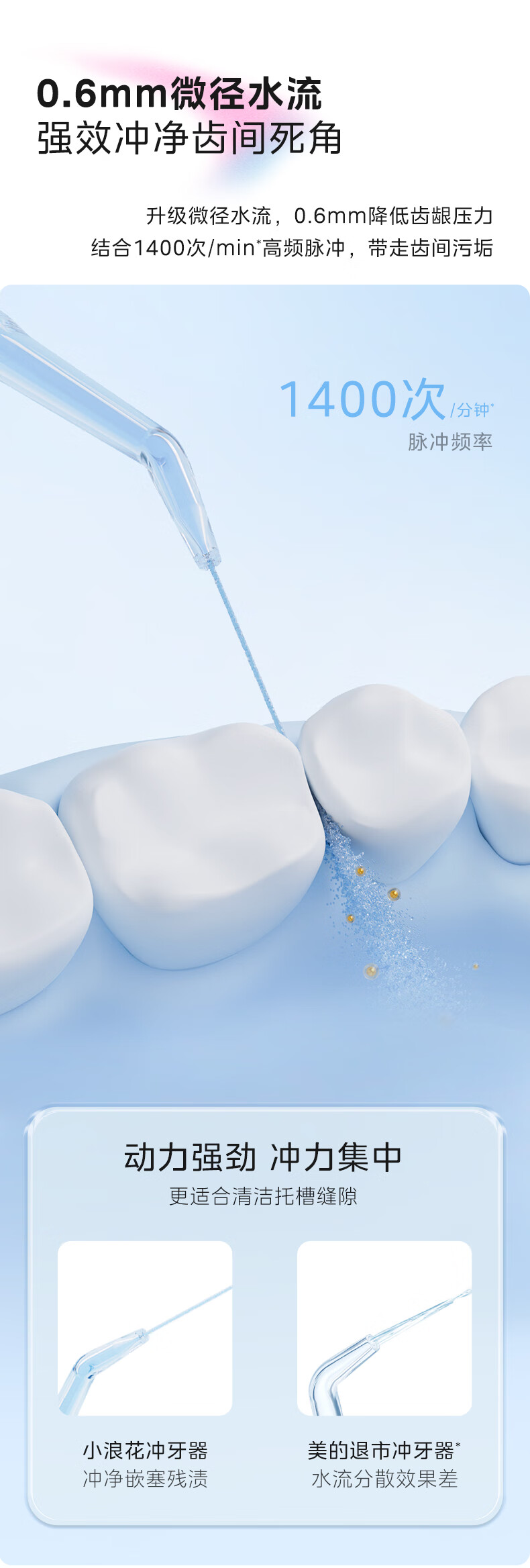美的冲牙器CS3 详情图 4