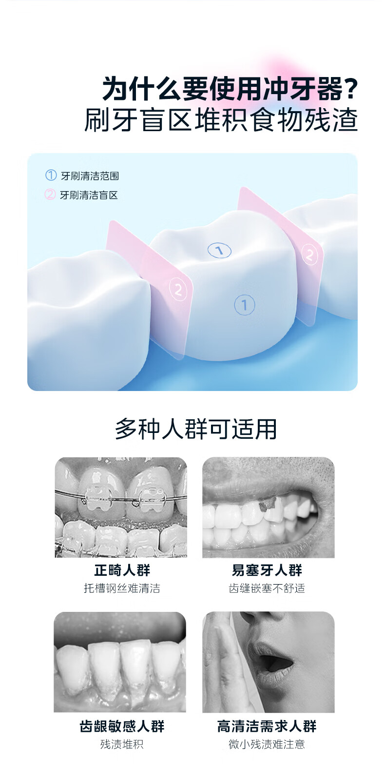 美的冲牙器CS3 详情图 3