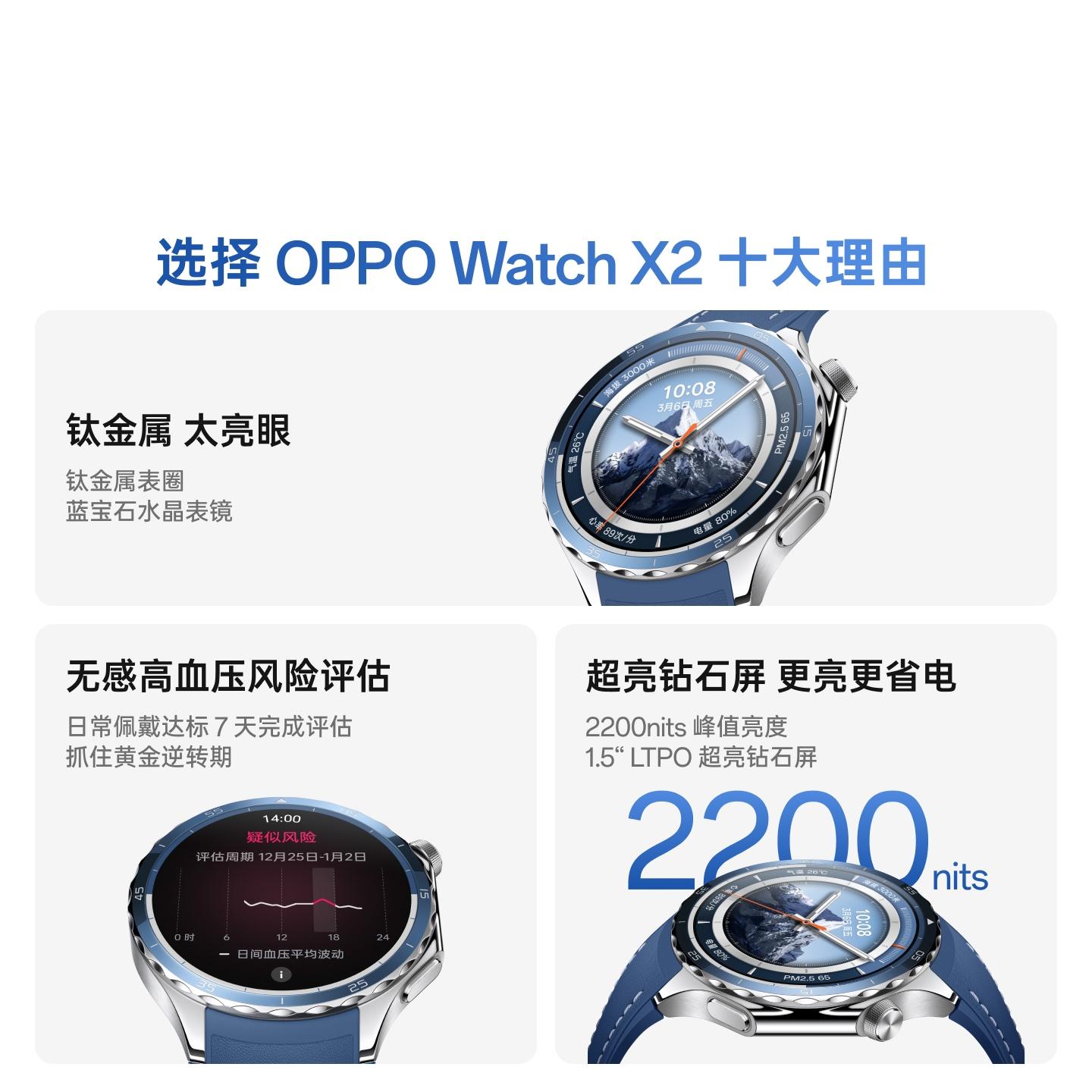 OPPO WATCHX2 图片 3