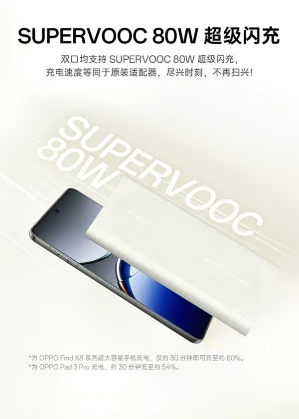 OPPO 80W 超级闪充移动电源 详情图 3