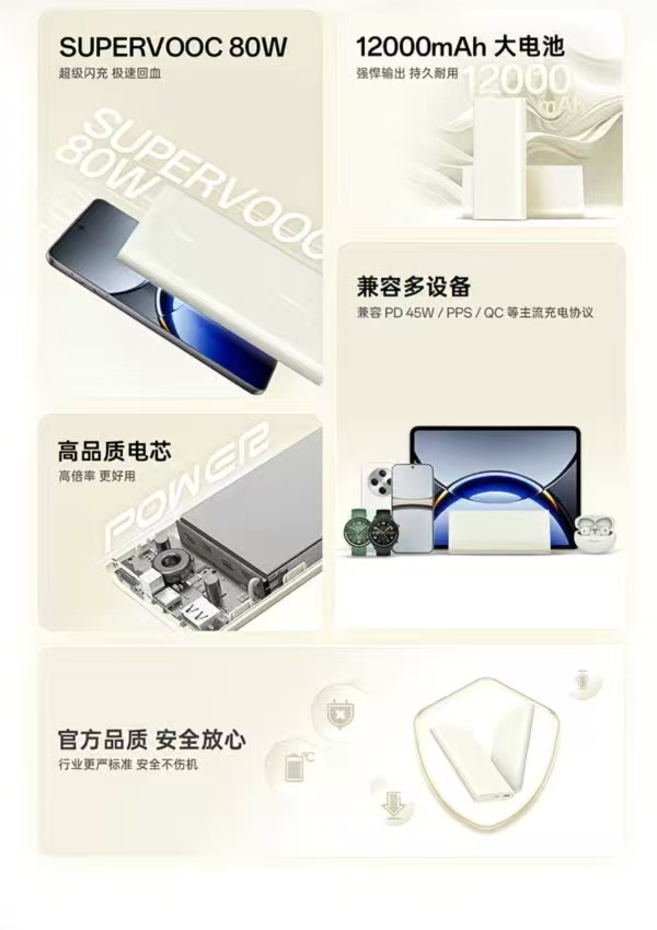 OPPO 80W 超级闪充移动电源 详情图 2