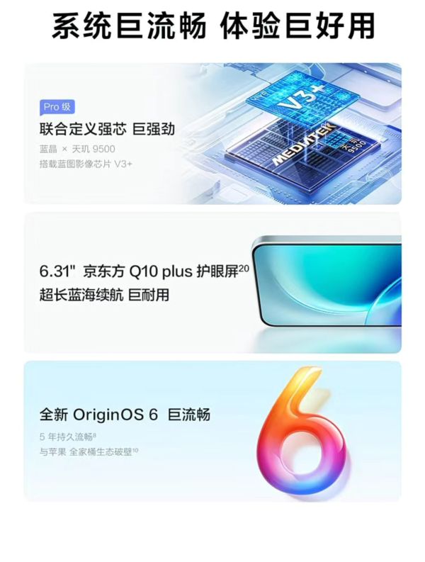 VIVO X300 详情图 3