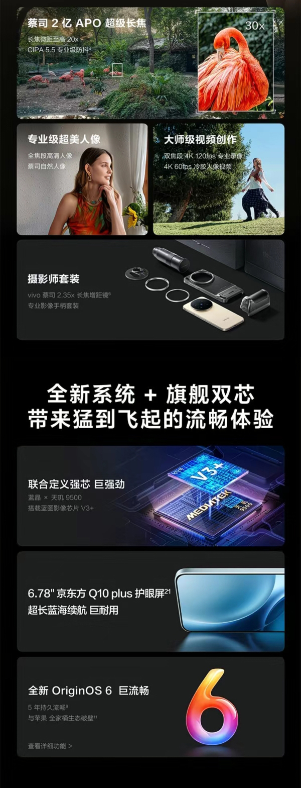 VIVO X300 PRO 详情图 3