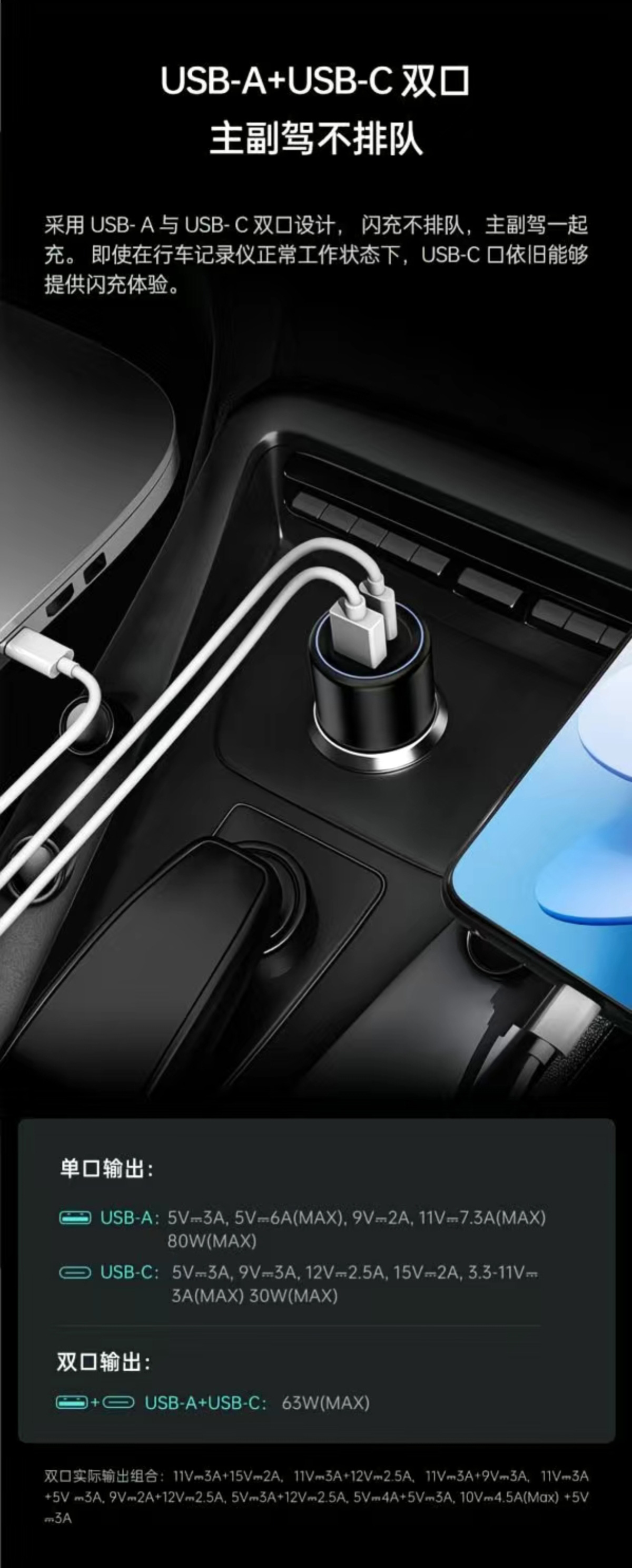 OPPO 80W 超级闪充车载充电器 详情图 4