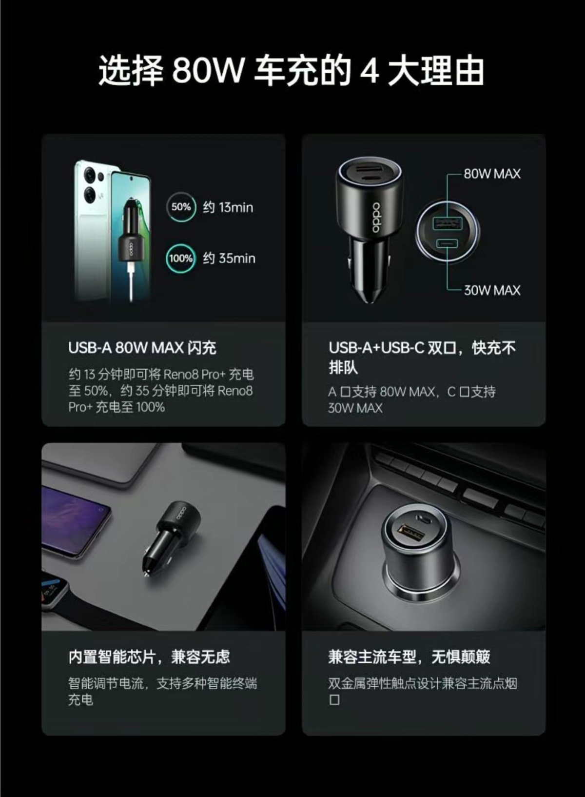 OPPO 80W 超级闪充车载充电器 详情图 2