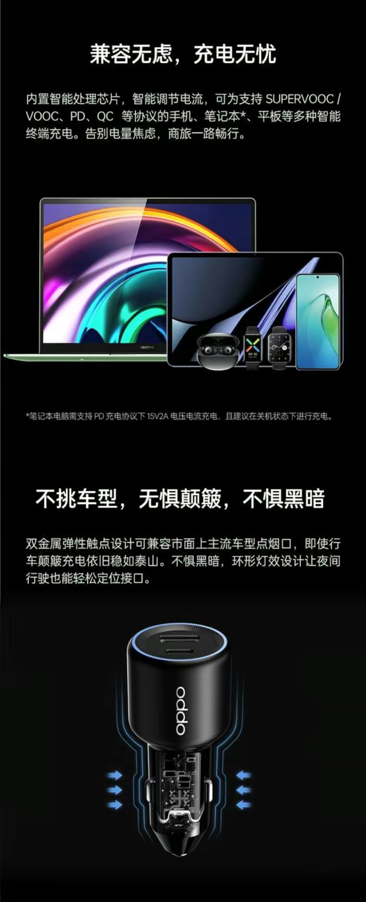 OPPO 80W 超级闪充车载充电器 详情图 5