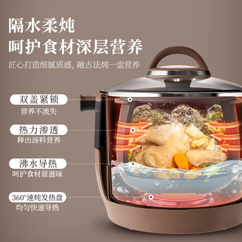 小熊 电炖锅 图片 4