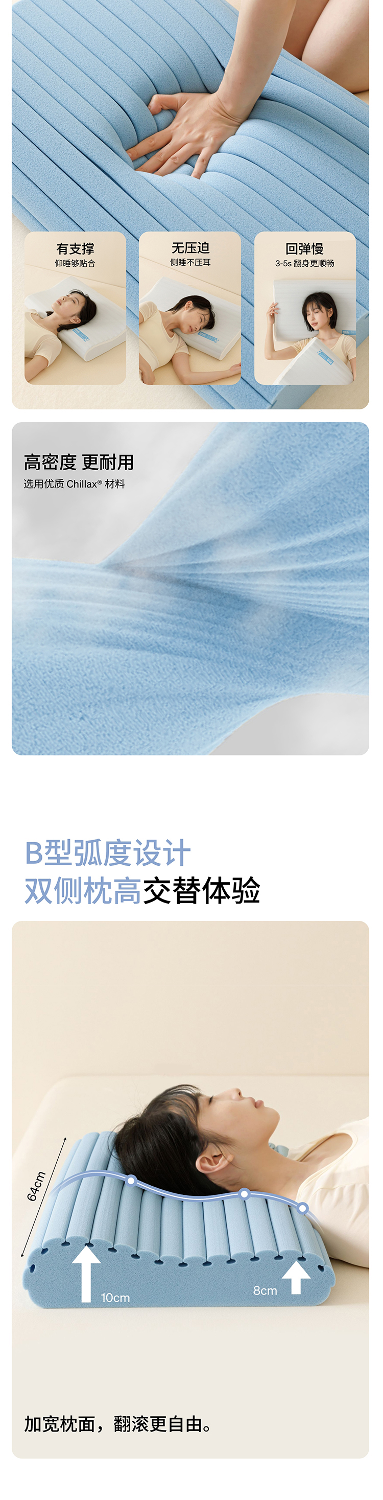 躺岛 深睡枕记忆棉透气支撑记忆枕 详情图 3