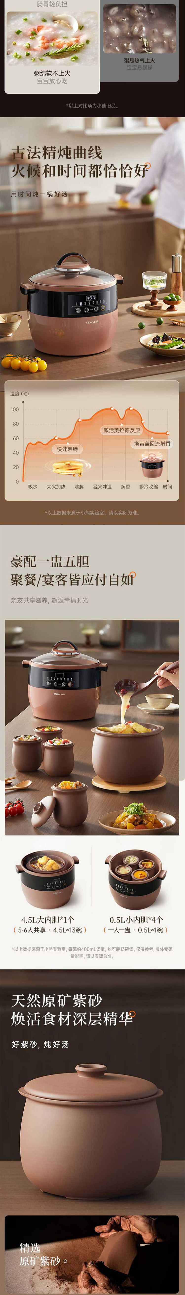 小熊 电炖锅 详情图 3