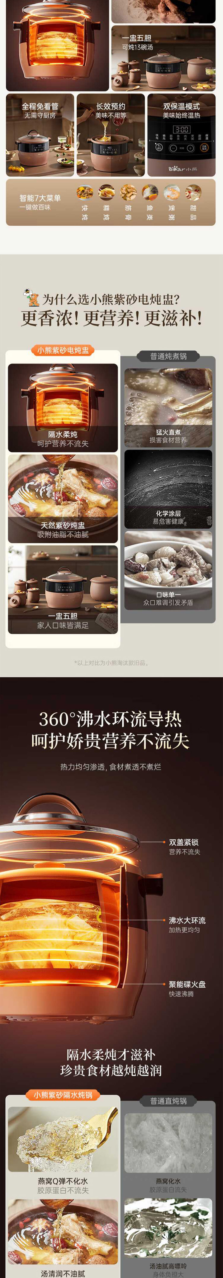 小熊 电炖锅 详情图 2