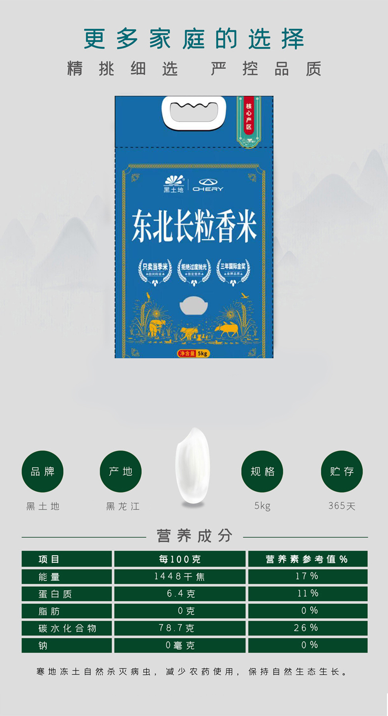 大米-长粒香 详情图 1