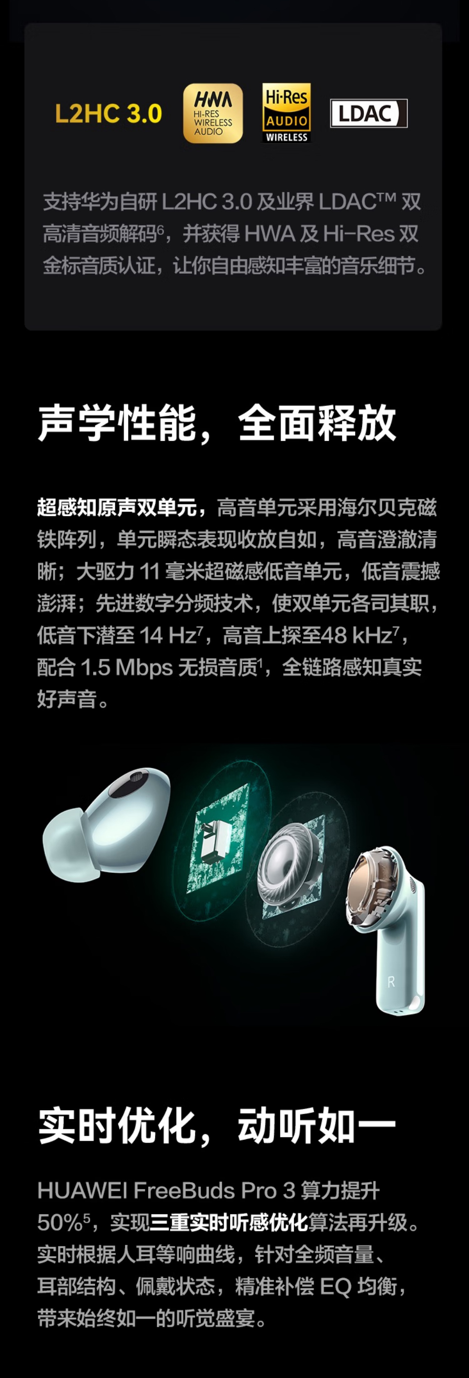 HUAWEIFREEBUDS PRO3 详情图 5