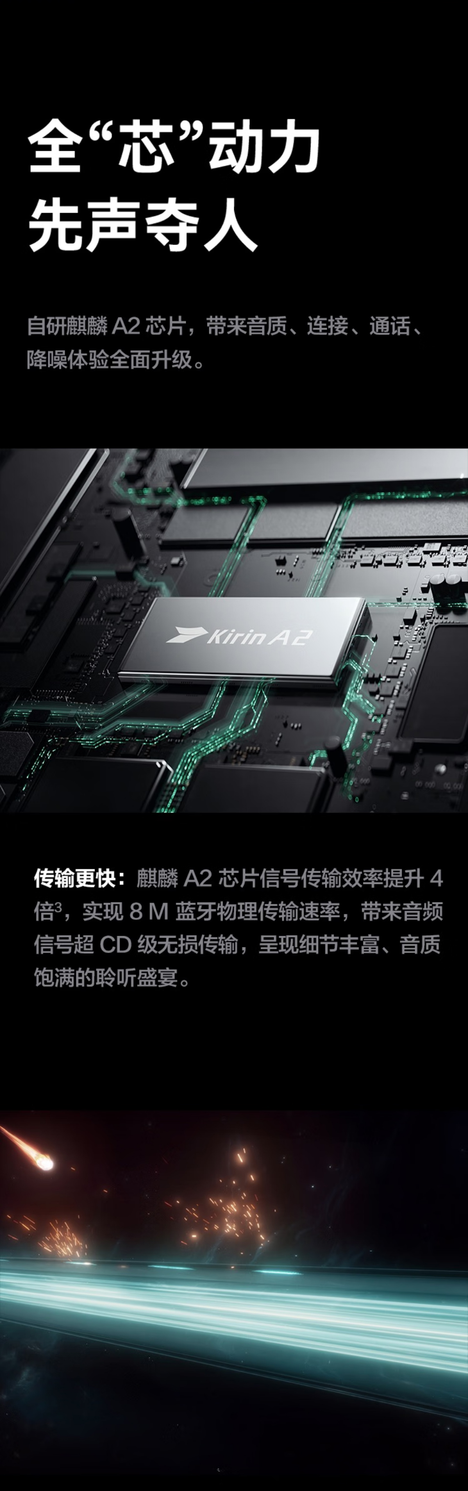 HUAWEIFREEBUDS PRO3 详情图 3