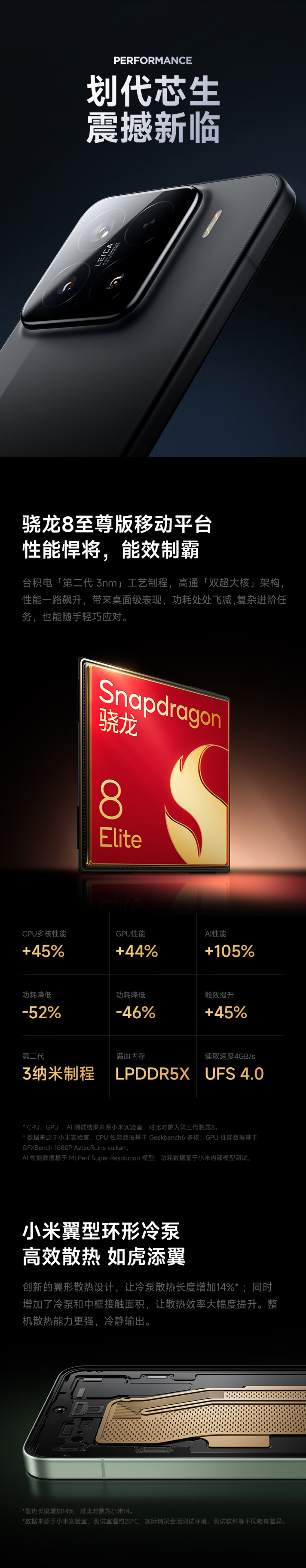 XIAOMI 15 详情图 6