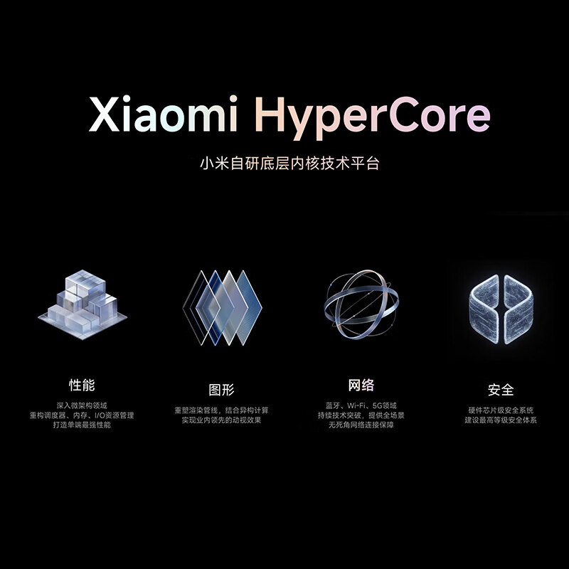XIAOMI 15 PRO 图片 4