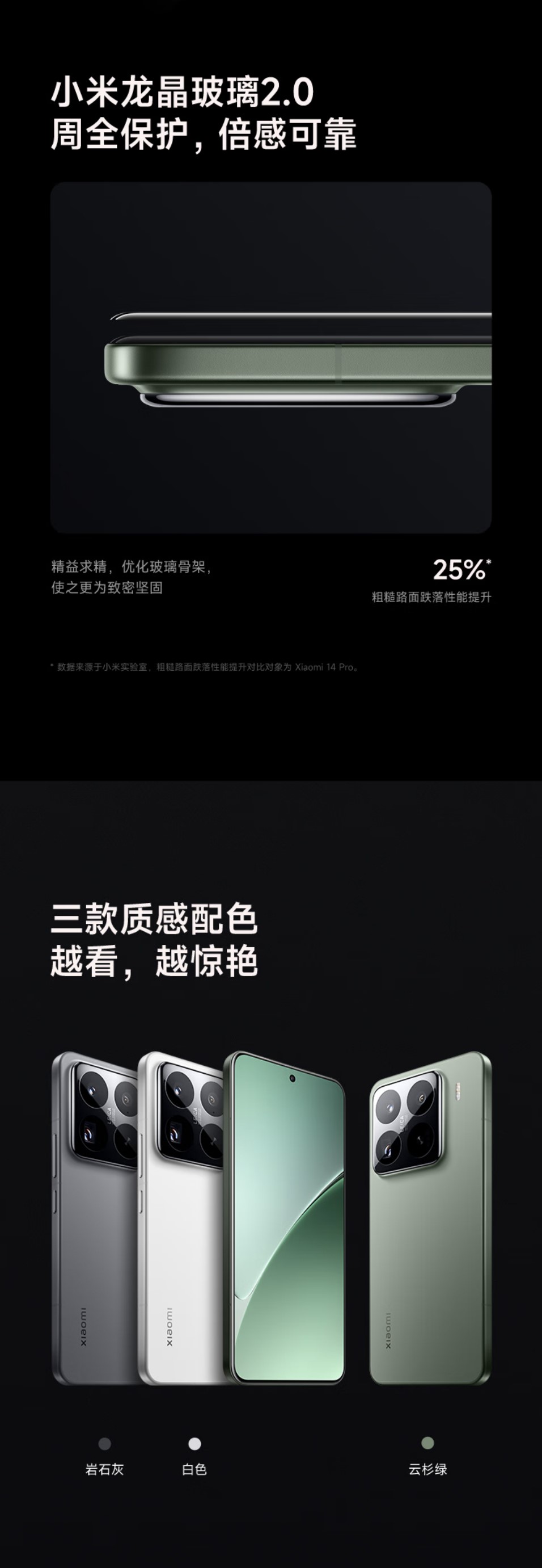 XIAOMI 15 PRO 详情图 3