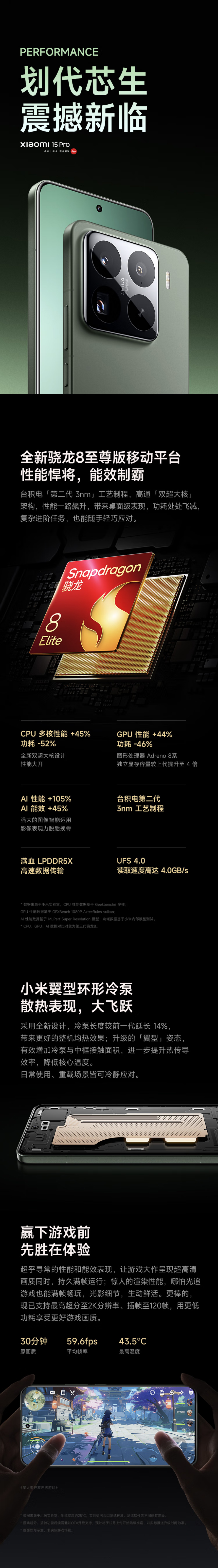 XIAOMI 15 PRO 详情图 6