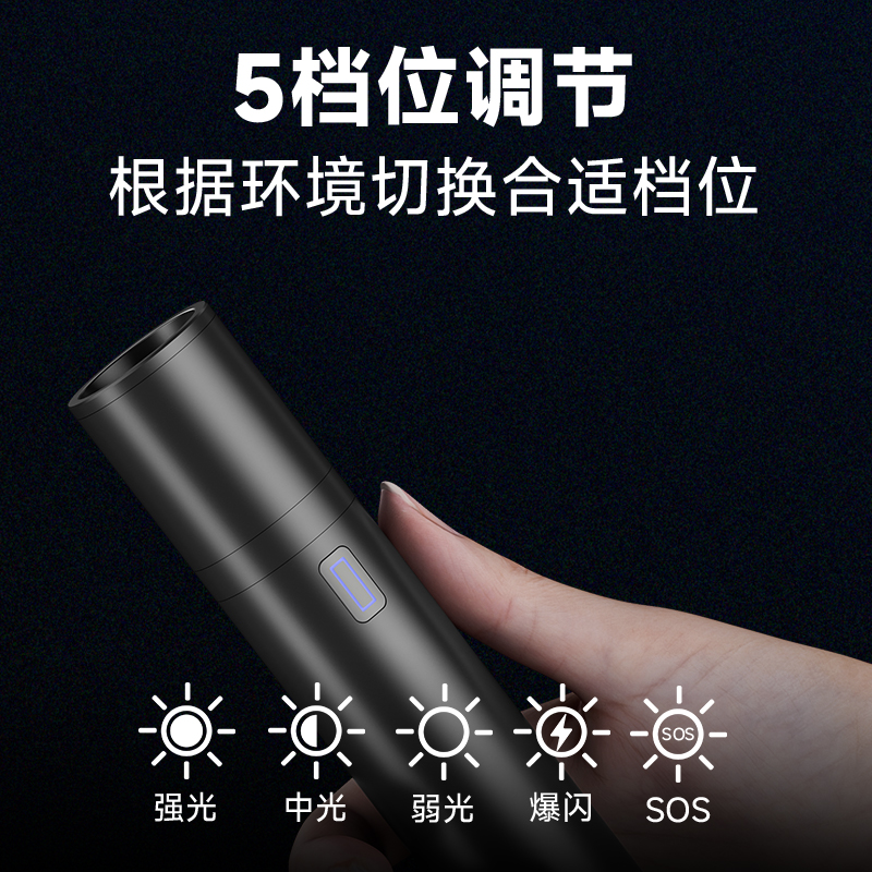 车载多功能手电筒（二代） 图片 2