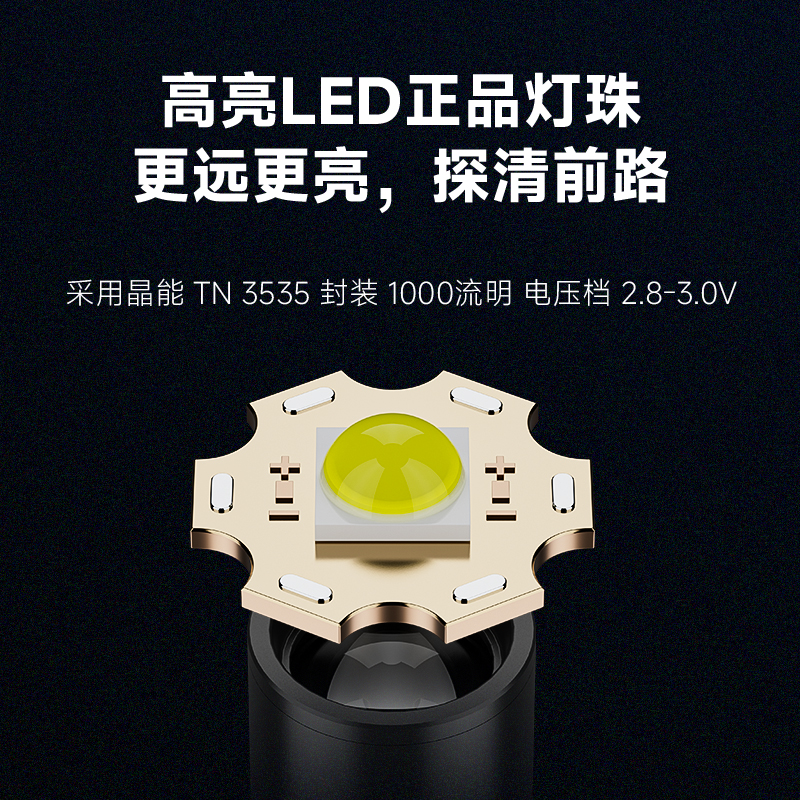 车载多功能手电筒（二代） 图片 3