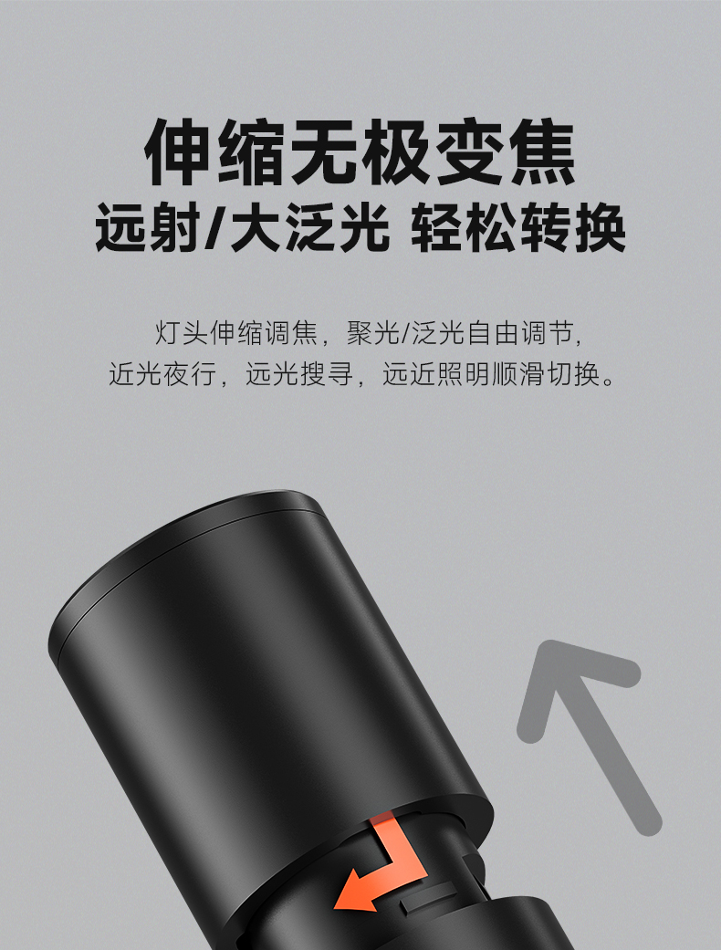 车载多功能手电筒（二代） 详情图 5