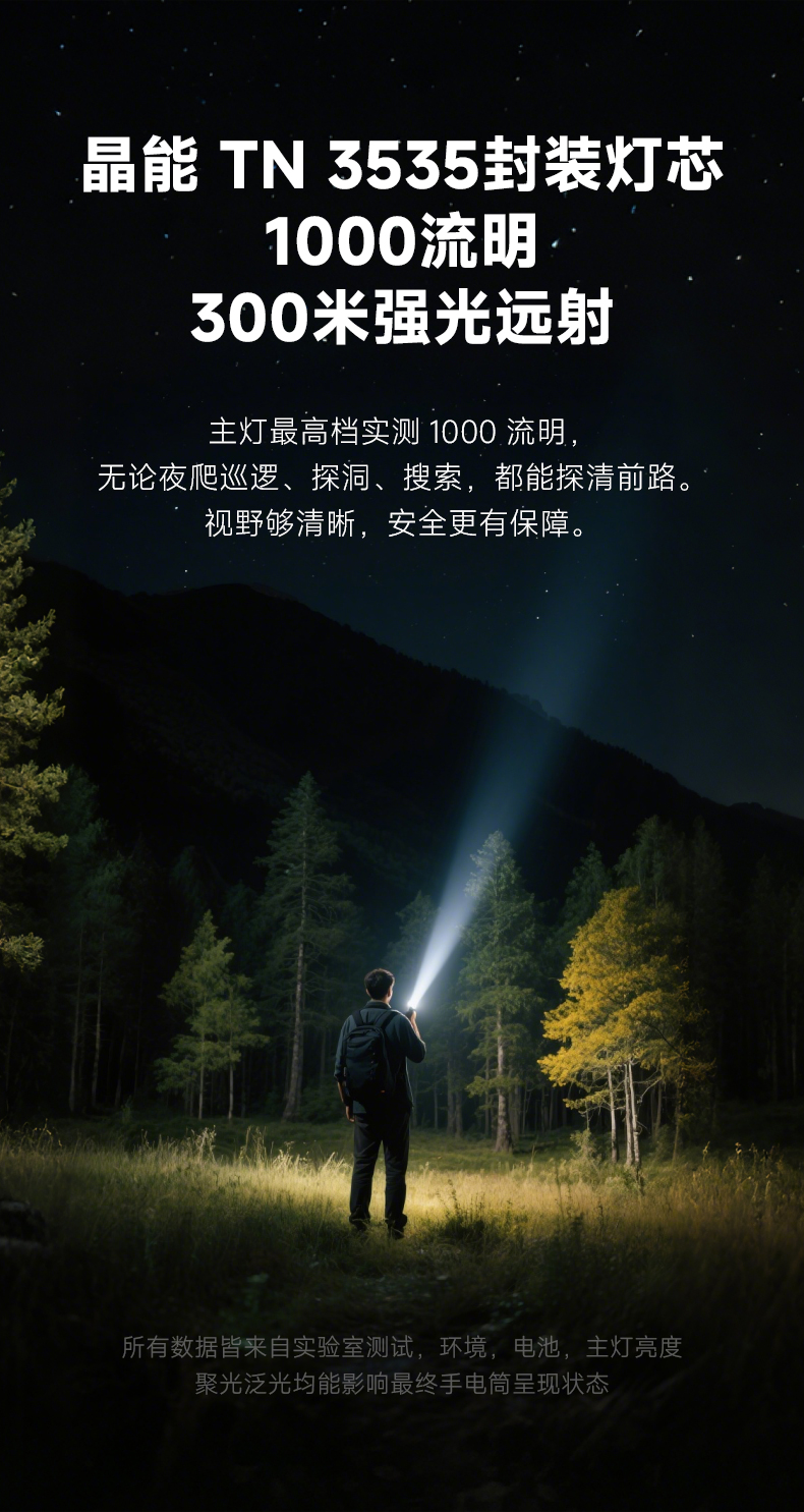 车载多功能手电筒（二代） 详情图 4