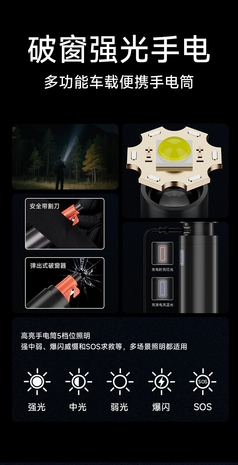 车载多功能手电筒（二代） 详情图 2
