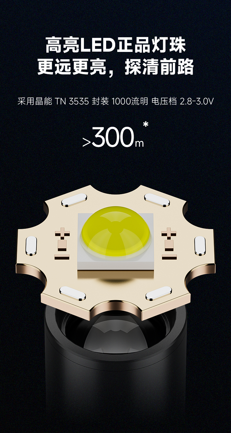 车载多功能手电筒（二代） 详情图 3