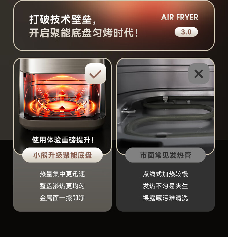 小熊空气炸锅QZG-E20V7 详情图 6