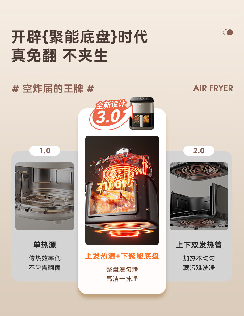 小熊空气炸锅QZG-E20V7 详情图 4