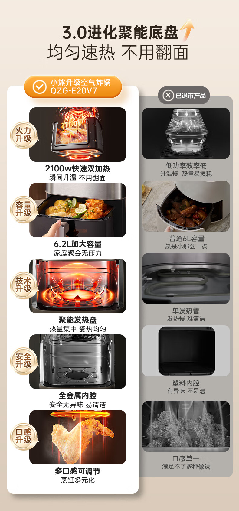 小熊空气炸锅QZG-E20V7 详情图 3