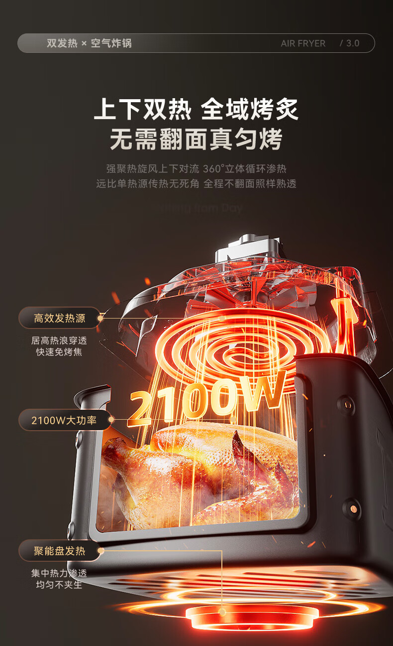 小熊空气炸锅QZG-E20V7 详情图 5