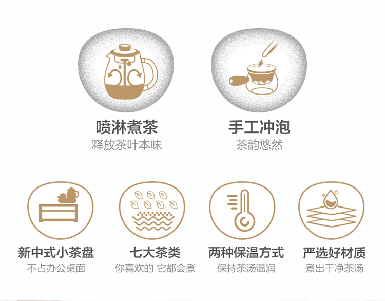 小熊煮茶器ZCQ-A08E1 详情图 3